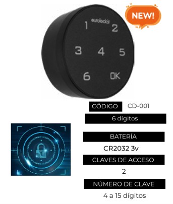 Cerrojo digital para muebles con clave